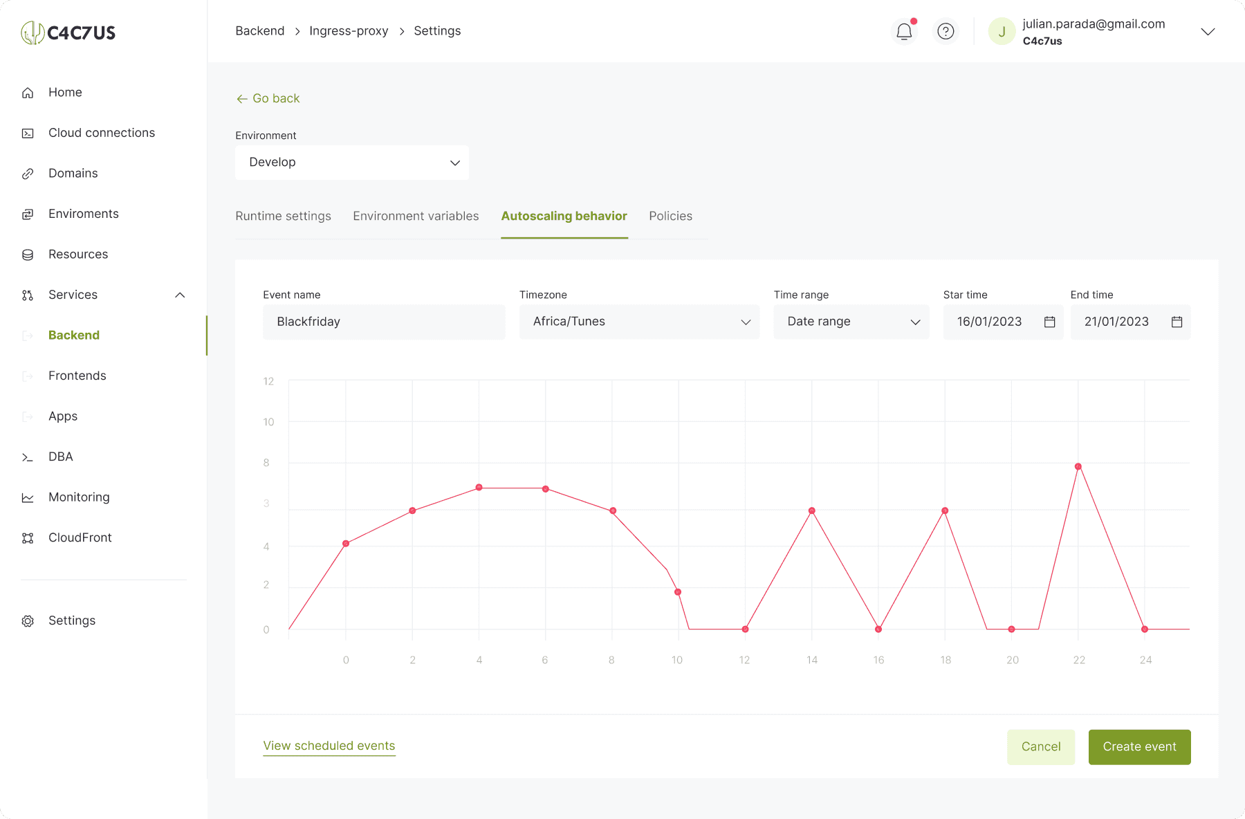 Cactus cloud autoscaling screenshot